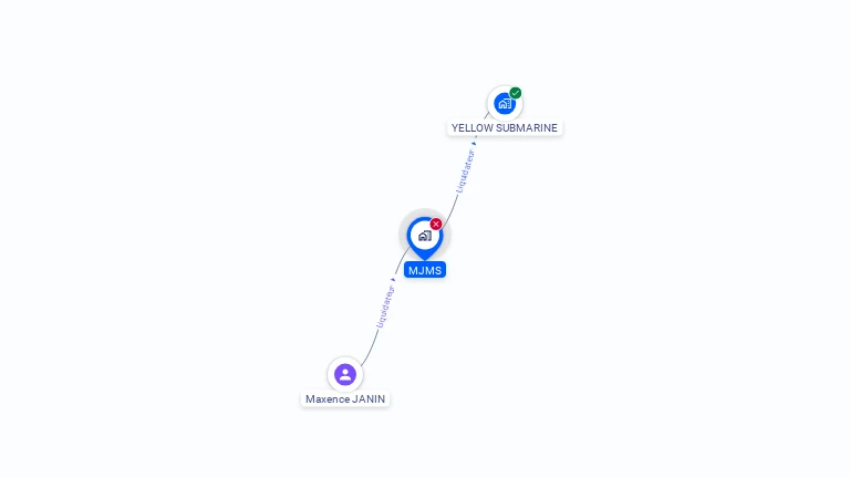 Cartographie gratuite de MJMS