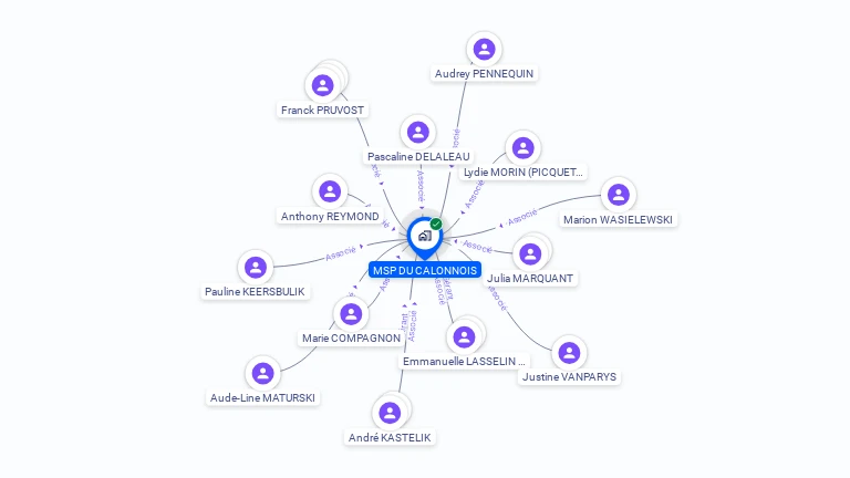 Cartographie gratuite de MSP DU CALONNOIS