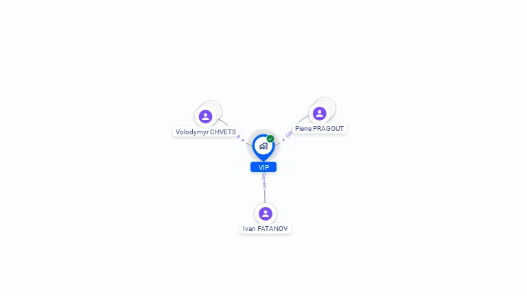 Cartographie gratuite de VIP