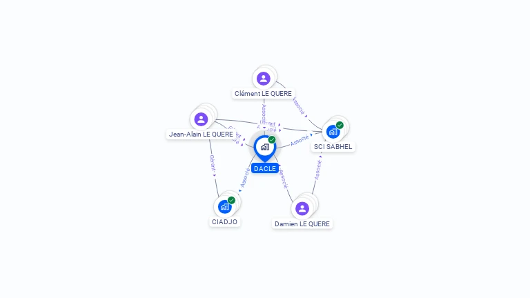 Cartographie gratuite de DACLE