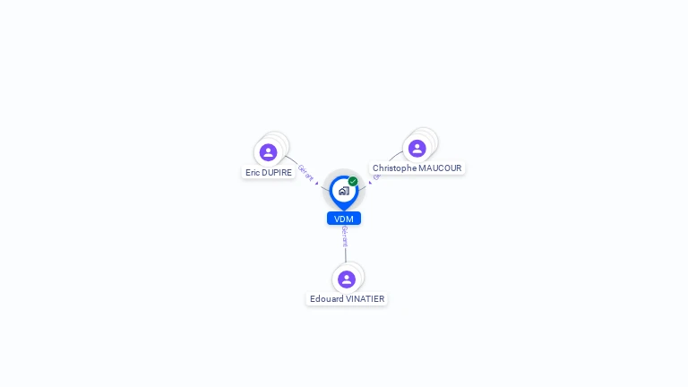Cartographie gratuite de VDM