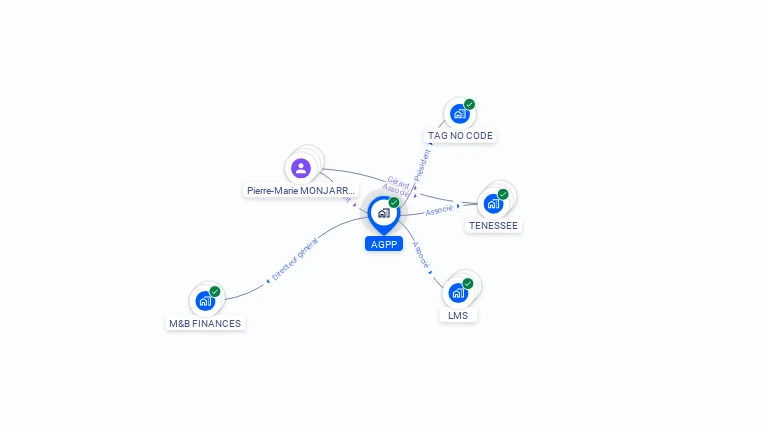 Cartographie gratuite d'AGPP