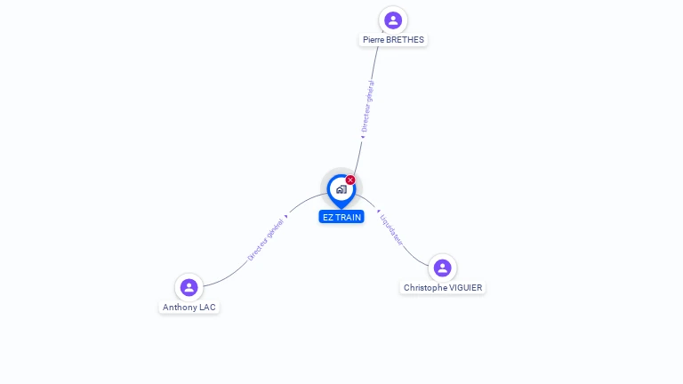 Cartographie gratuite d'EZ TRAIN