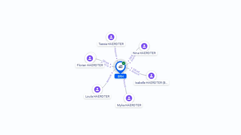 Cartographie gratuite de BRH