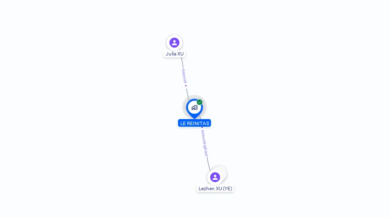 Cartographie gratuite de LE REINITAS