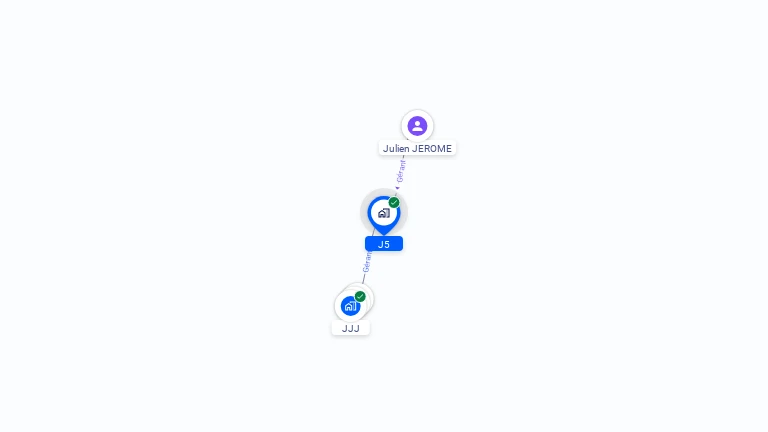 Cartographie gratuite de J5