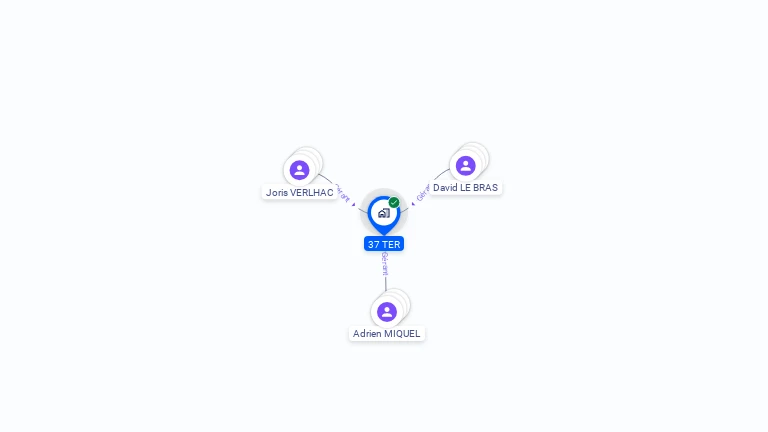 Cartographie gratuite de 37 TER