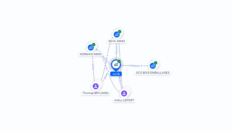 Cartographie gratuite d'ALTB