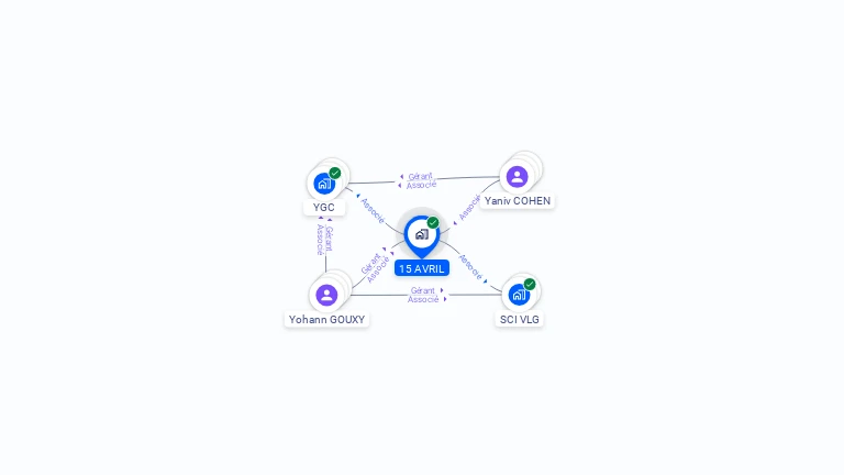 Cartographie gratuite de 15 AVRIL