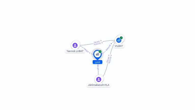 Cartographie gratuite de LAVI