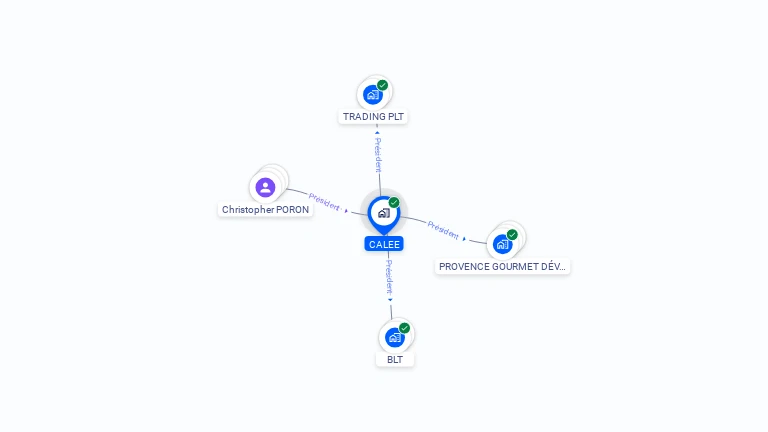 Cartographie gratuite de CALEE