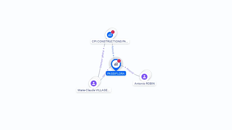 Cartographie gratuite de PASSIFLORA