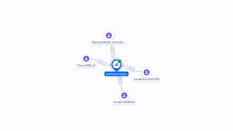 Cartographie gratuite d'ENPERADOREA