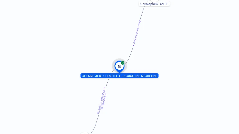 Cartographie gratuite de MADAME CHRISTELLE STUMPF