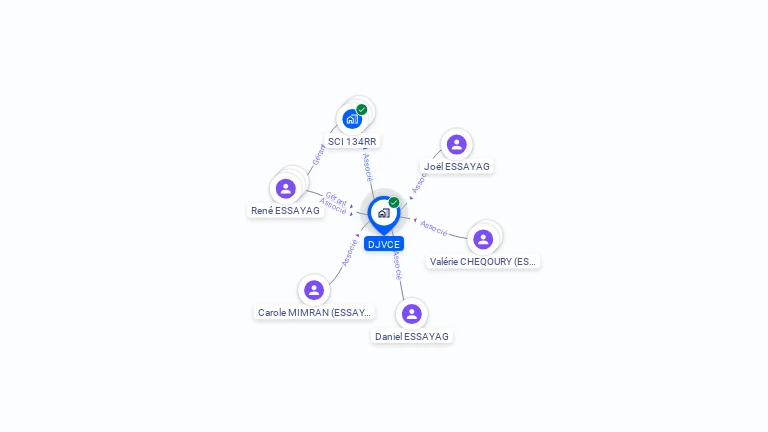 Cartographie gratuite de DJVCE