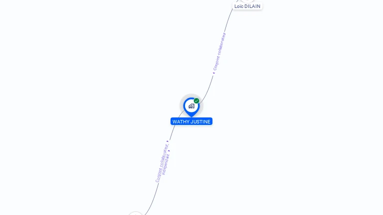 Cartographie gratuite de MADAME JUSTINE DILAIN