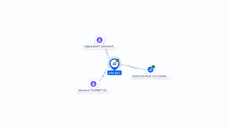 Cartographie gratuite de GPA BSV