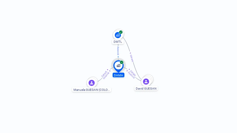 Cartographie gratuite de DAMA