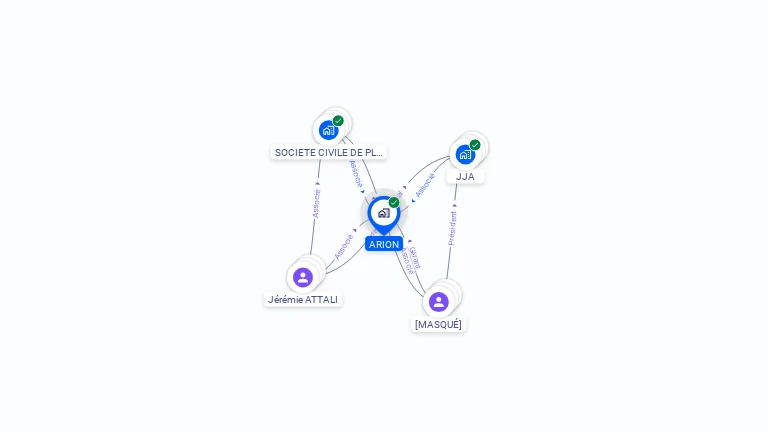 Cartographie gratuite d'ARION