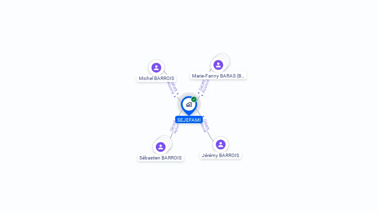 Cartographie gratuite de SEJEFAMI