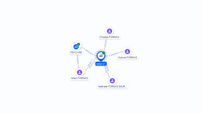 Cartographie gratuite de MNCV1