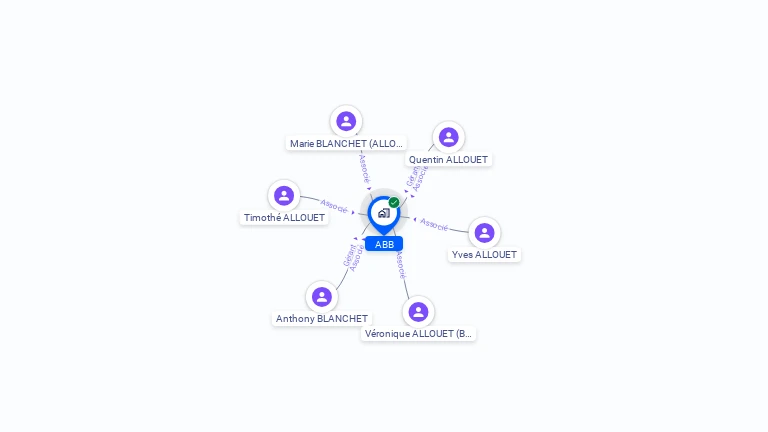 Cartographie gratuite d'ABB