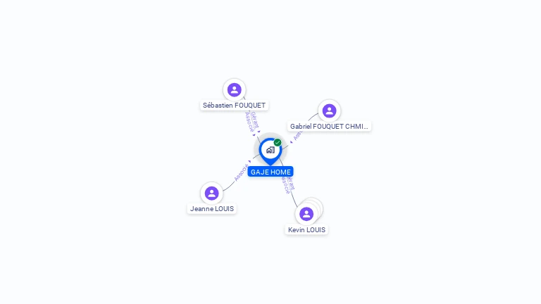 Cartographie gratuite de GAJE HOME