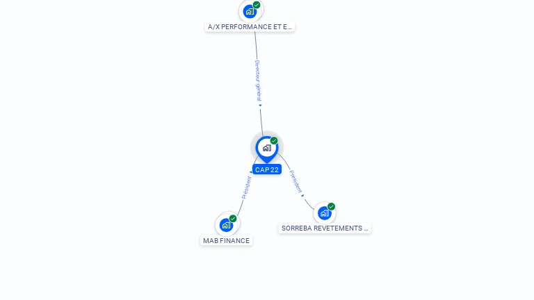 Cartographie gratuite de CAP 22