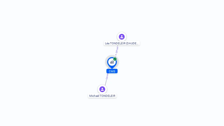 Cartographie gratuite de CMS