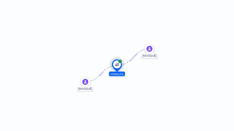 Cartographie gratuite de VANALYA