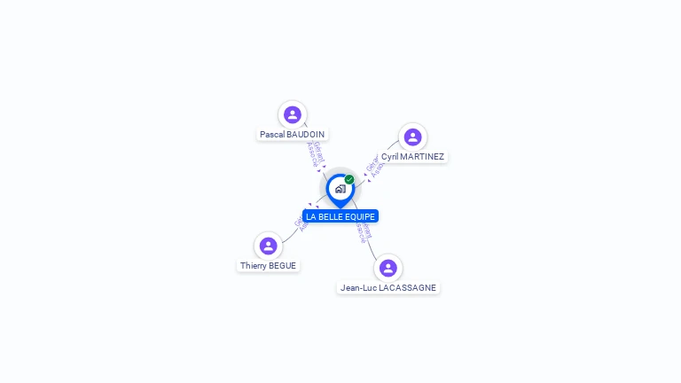 Cartographie gratuite de LA BELLE EQUIPE