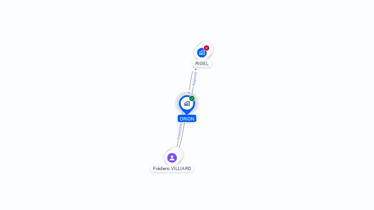 Cartographie gratuite d'ORION