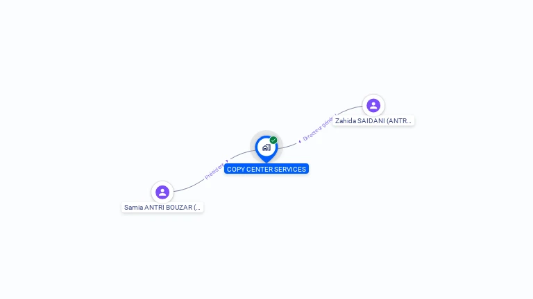 Cartographie gratuite de COPY CENTER SERVICES