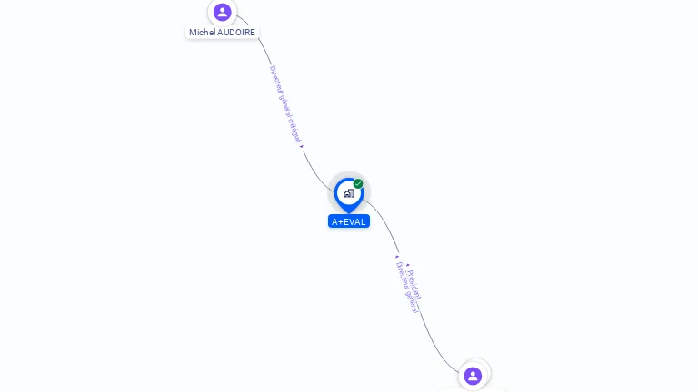 Cartographie gratuite d'A+EVAL