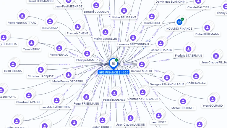 Cartographie gratuite de GPS FINANCE 21-026