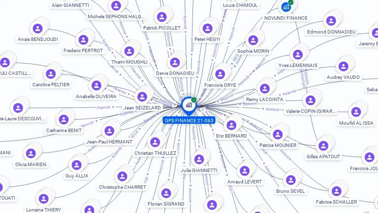 Cartographie gratuite de GPS FINANCE 21-065