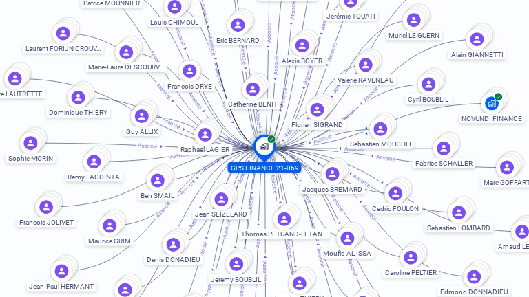 Cartographie gratuite de GPS FINANCE 21-069
