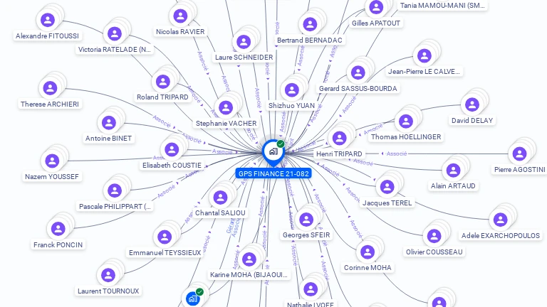 Cartographie gratuite de GPS FINANCE 21-082