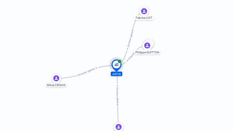 Cartographie gratuite d'ARTIS