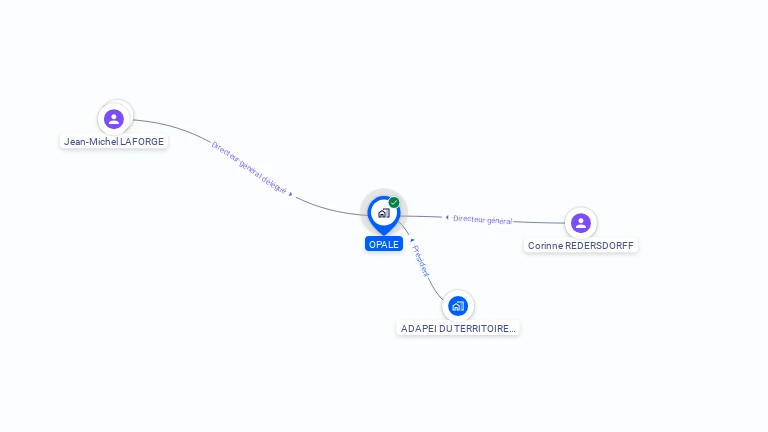 Cartographie gratuite d'OPALE