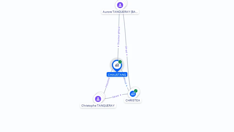 Cartographie gratuite de CHAUSTANQ