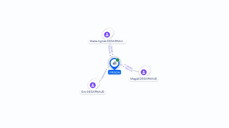 Cartographie gratuite de FRISON