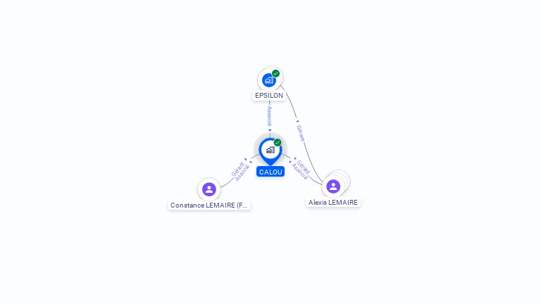 Cartographie gratuite de CALOU