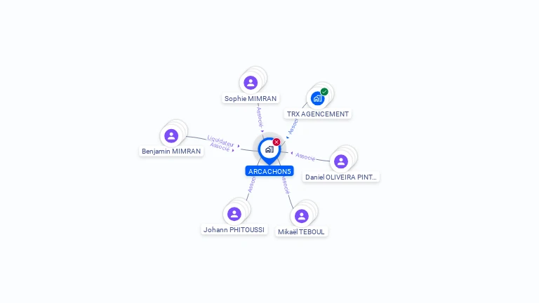 Cartographie gratuite d'ARCACHON5
