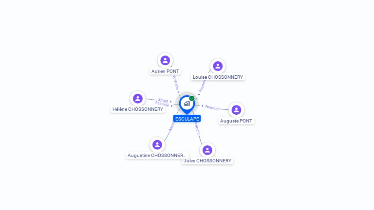 Cartographie gratuite d'ESCULAPE