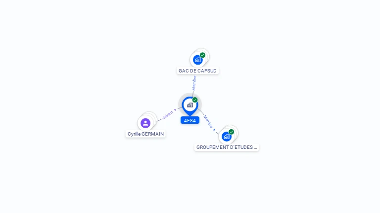 Cartographie gratuite de 4F84