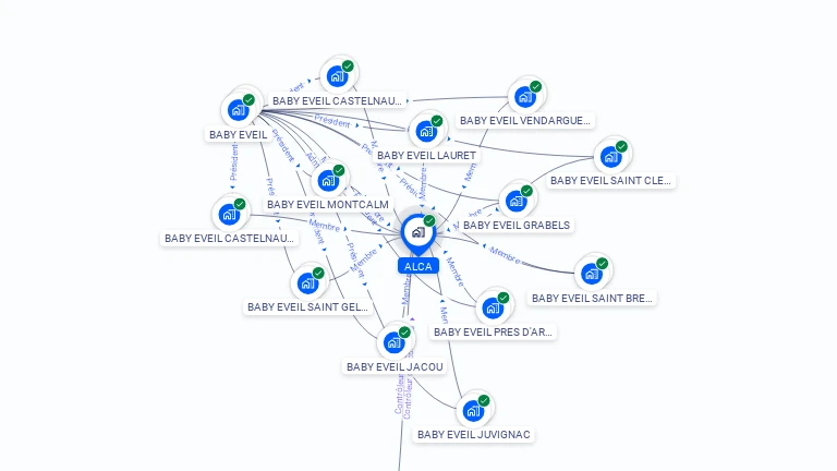 Cartographie gratuite d'ALCA
