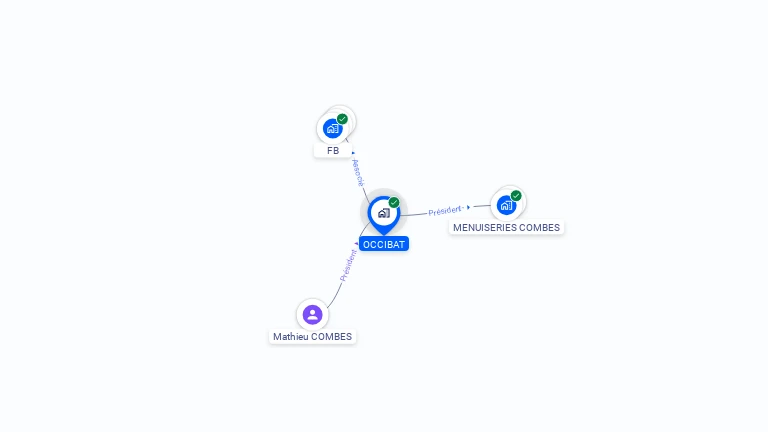 Cartographie gratuite d'OCCIBAT