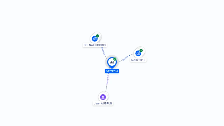 Cartographie gratuite de VP TECH