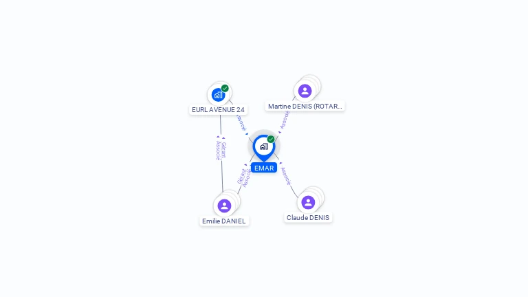 Cartographie gratuite d'EMAR